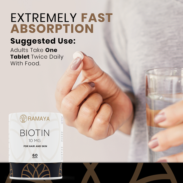 Biotin Premium Hair Supplement (2-Month Supply)