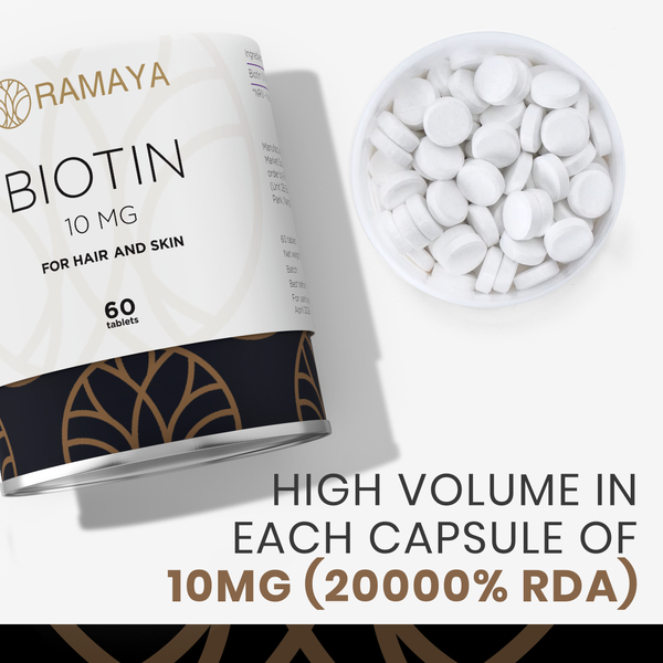 Biotin Premium Hair Supplement (2-Month Supply)