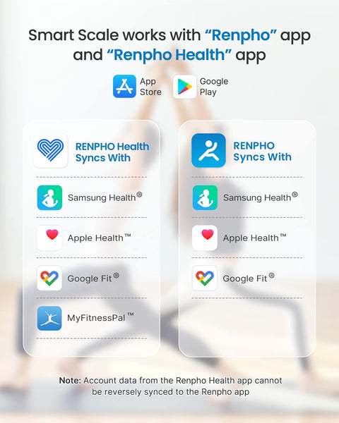 Bluetooth Weighing Scales, BMI, Body Fat Analyser Digital Smart Bathroom Scales with Smartphone App