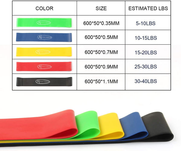 Resistance Band Training Kit - For Low Impact Exercise at Home