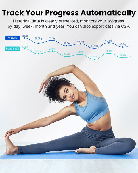 Bluetooth Weighing Scales, BMI, Body Fat Analyser Digital Smart Bathroom Scales with Smartphone App
